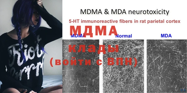 марки nbome Нея